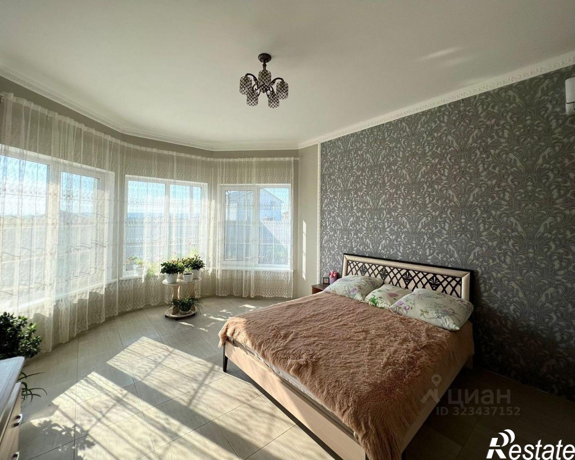 Купить дачу, дом, коттедж за 15 250 000 рублей на ул Ворошилова