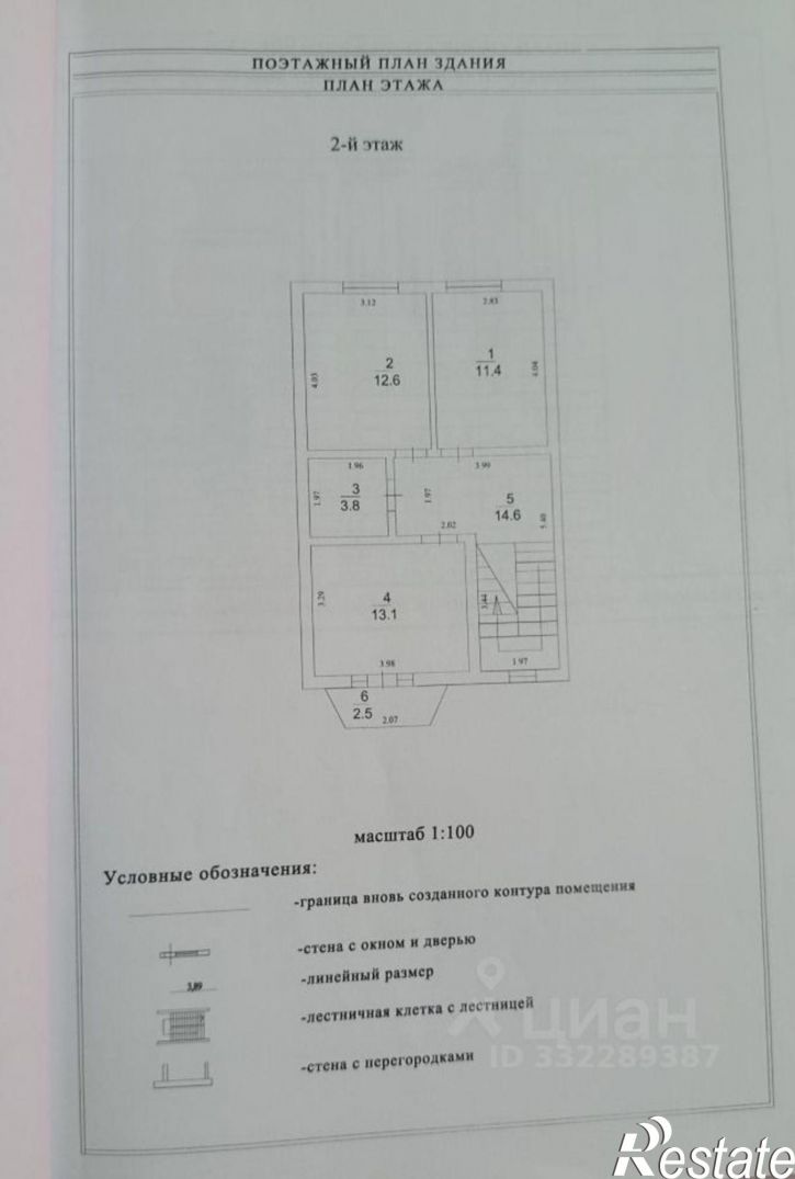 Коттедж/дом ул Армавирская, 7,  д. 7