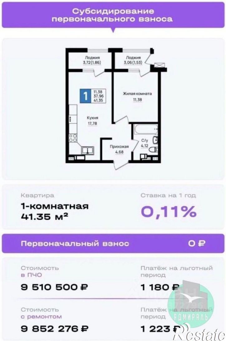 1-комн квартира