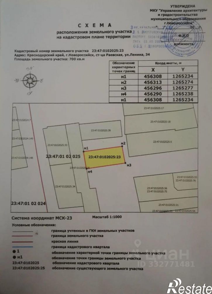 Земельный участок ул Ленина, 32,  д. 32