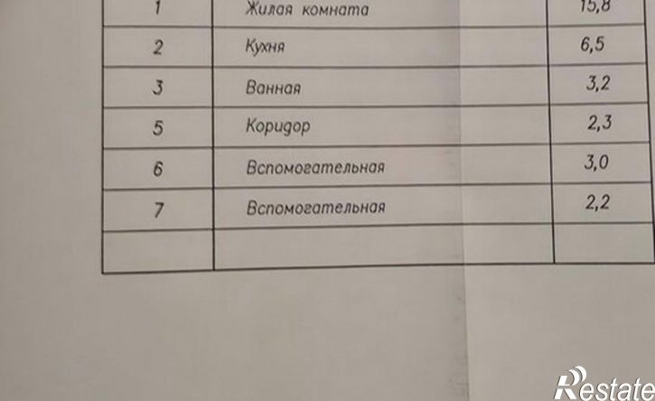 1-комн квартира Новороссийское шоссе, 11,  д. 11